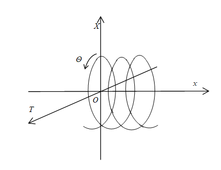 Construction of 1-dimensional helical space