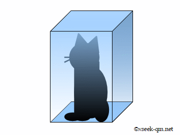 Schrodinger's Cat